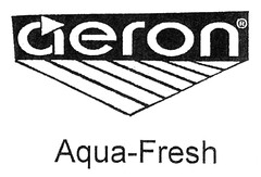 aeron Aqua-Fresh