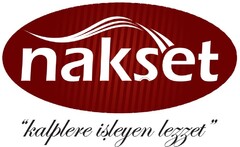 nakset