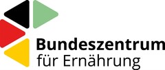 Bundeszentrum für Ernährung