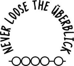 NEVER LOOSE THE ÜBERBLICK