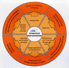 Kilb OPTIMALCROSS FUNKTIONSTRAINING