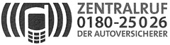 ZENTRALRUF 0180-25026 DER AUTOVERSICHERER