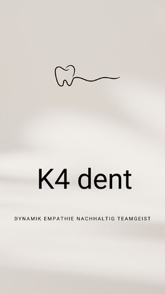 K4 dent DYNAMIK EMPATHIE NACHHALTIG TEAMGEIST