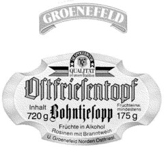 GROENEFELD