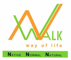 Nwalk way of life Native Normal Natural