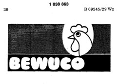 BEWUCO