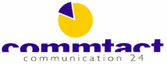 commtact communication 24