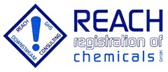 REACH GHS DOWNSTREAM CONSULTING REACH registration of chemicals GmbH