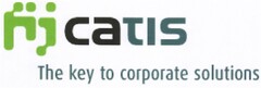 catis The key to corporate solutions