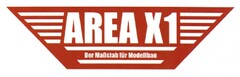 AREA X1 Der Maßstab für Modellbau