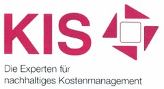 KIS Die Experten für nachhaltiges Kostenmanagement