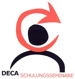 DECA SCHULUNGSSEMINARE