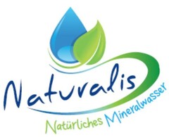 Naturalis