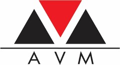 AVM