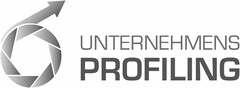 UNTERNEHMENS PROFILING