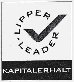 LIPPER LEADER KAPITALERHALT