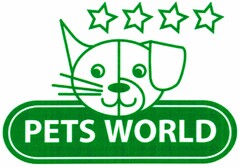 PETS WORLD