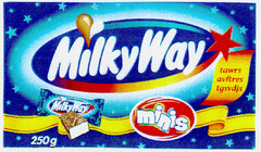 MilkyWay minis