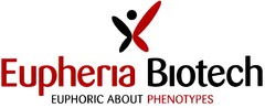 Eupheria Biotech EUPHORIC ABOUT PHENOTYPES