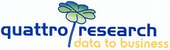 quattro research data to business