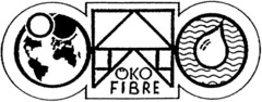 ÖKO FIBRE