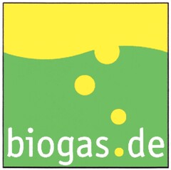 biogas.de