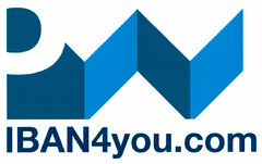 IBAN4you.com