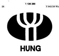 HUNG