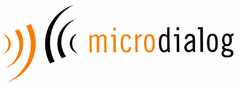 microdialog