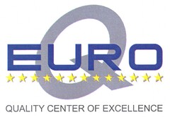 EUROQ QUALITY CENTER OF EXCELLENCE