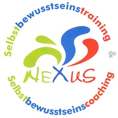 NEXUS Selbstbewusstseinstraining & Selbstbewusstseinscoaching