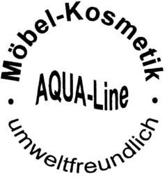 AQUA-Line Möbel-Kosmetik umweltfreundlich