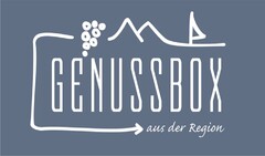 GENUSSBOX aus der Region