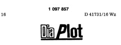 Dia Plot