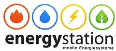 energystation mobile Energiesysteme