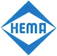 KEMA