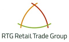 RTG Retail Trade Group