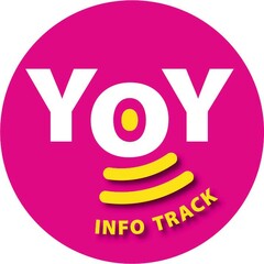 YoY INFO TRACK