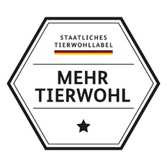 STAATLICHES TIERWOHLLABEL MEHR TIERWOHL