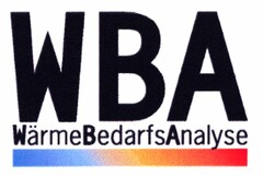 WBA WärmeBedarfsAnalyse