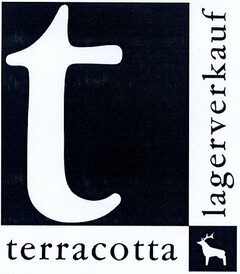 terracotta lagerverkauf
