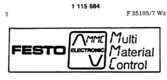 FESTO ELECTRONIC Multi Material Control