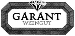 GARANT WEINGUT