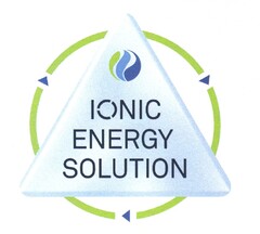 IONIC ENERGY SOLUTION