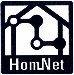 HomNet