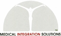 MEDICAL INTEGRATION SOLUTIONS