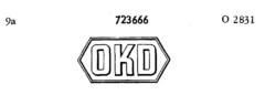 OKD