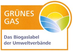 GRÜNES GAS Das Biogaslabel der Umweltverbände