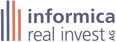 informica real invest AG