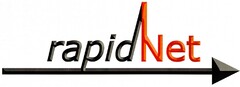 rapidNet